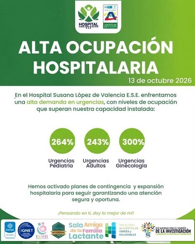 Alerta: Alta Ocupación