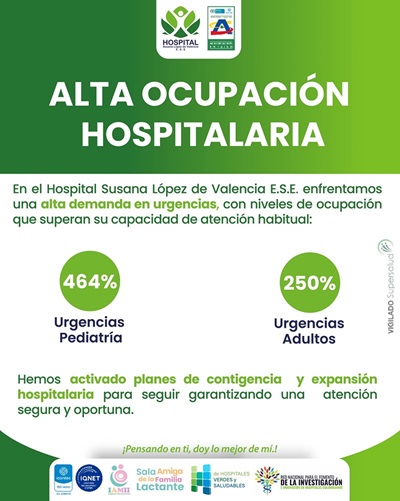 Alta ocupación en el Servicio de Urgencias