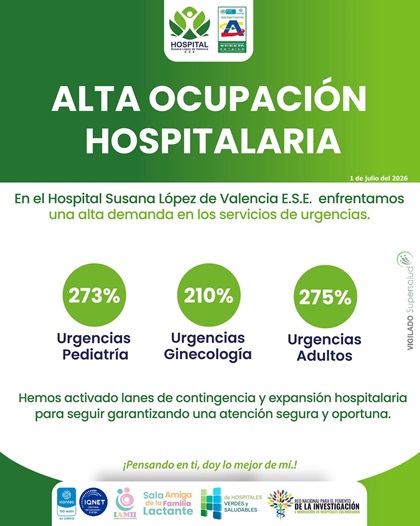 Alta ocupación hospitalaria