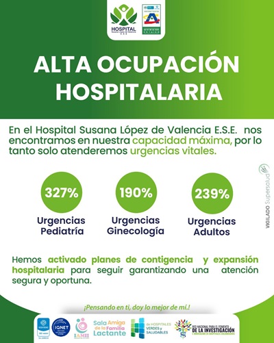 Alta ocupación hospitalaria
