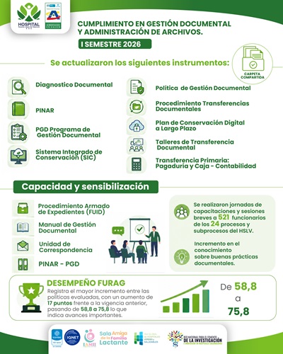 Fortalecemos la gestión documental para brindar un mejor servicio a la comunidad
