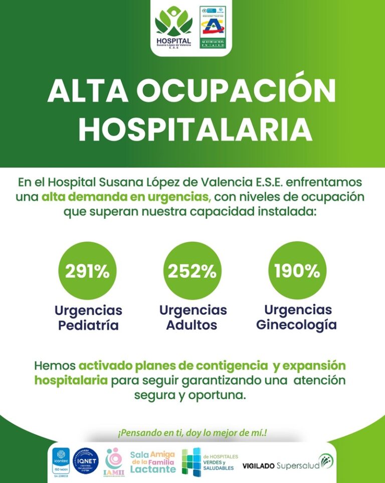 Iamgen muestra las cifras de la alta ocupación